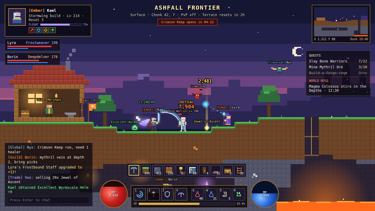Original flat pixel pass