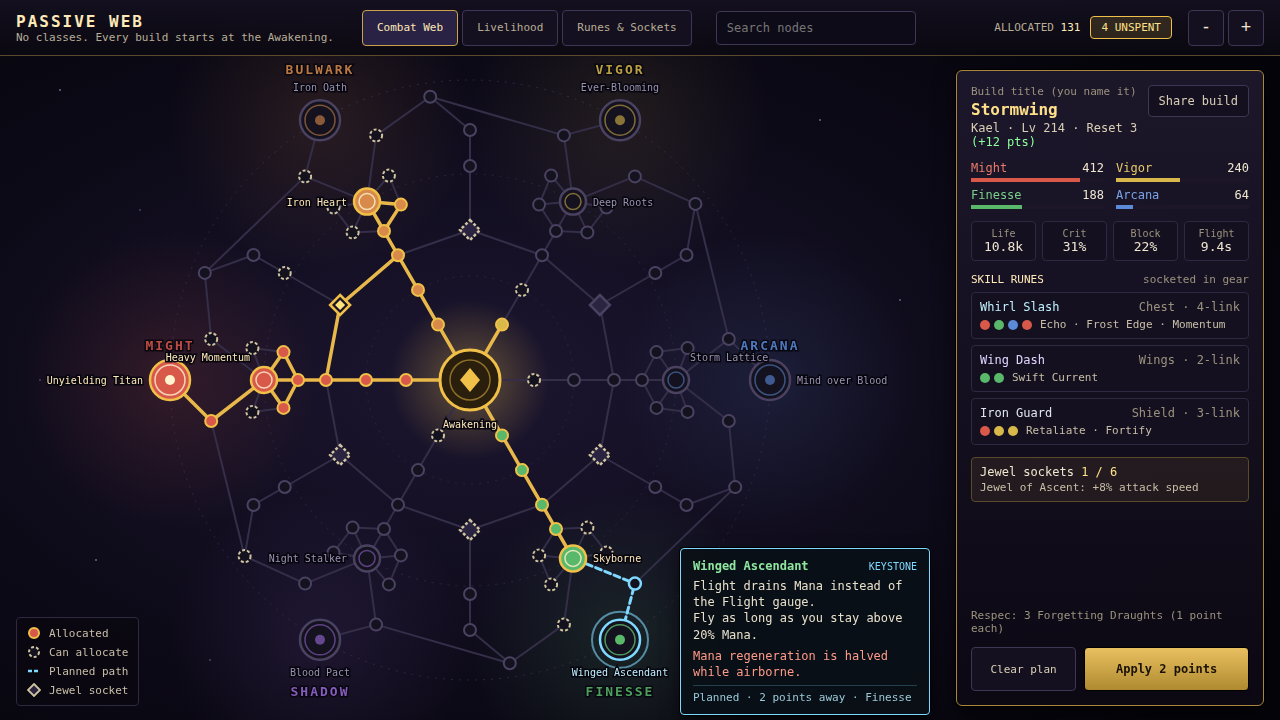Passive Web